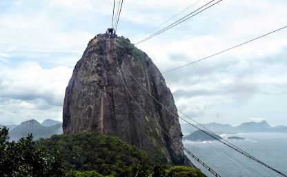 Reisetipps Brasilien - Zuckerhut in Rio de Janeiro